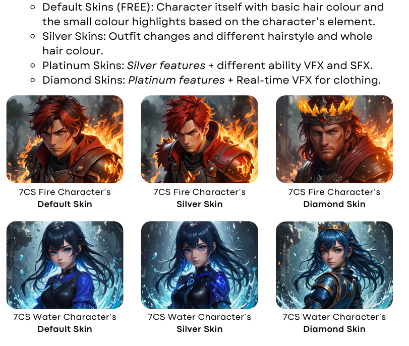 7CS Concept Preview 3